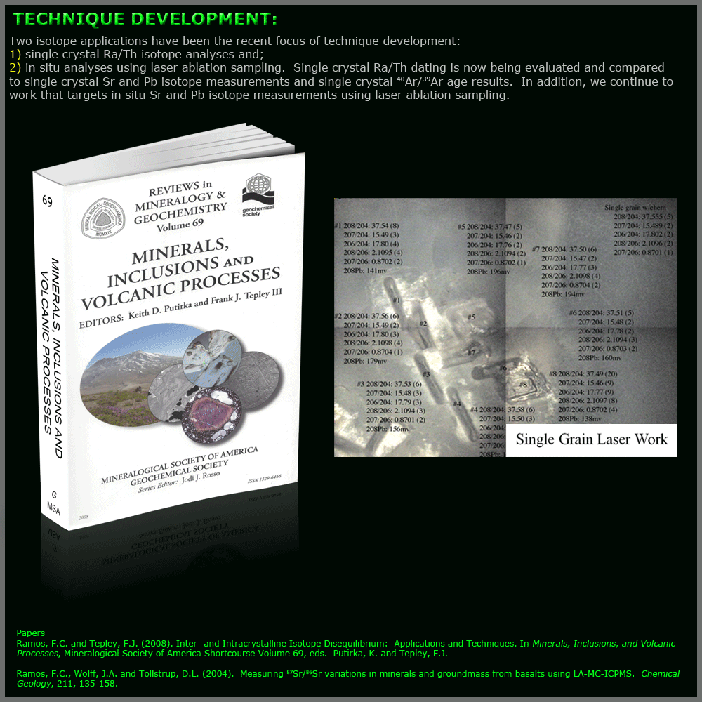 Dr. Frank Ramos research interests: TECHNIQUE DEVELOPMENT.